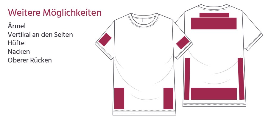 Weitere Platzierungsmöglichkeiten auf einem Shirt