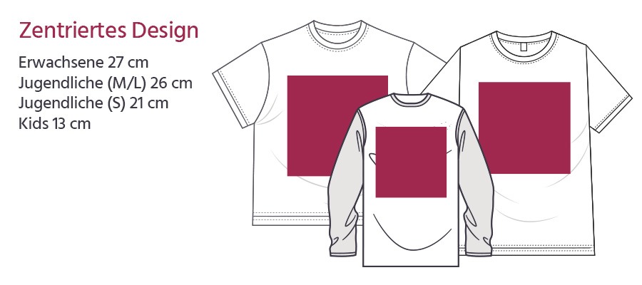 Platzierung Brustmitte